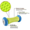 Massage Roller